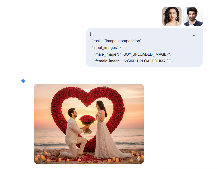 Rose day couple gemini prompt