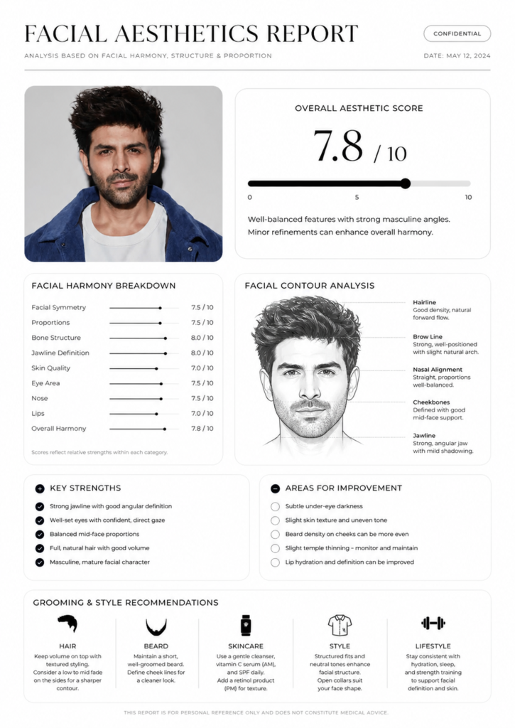 Chatgpt facial beauty report prompt for boys